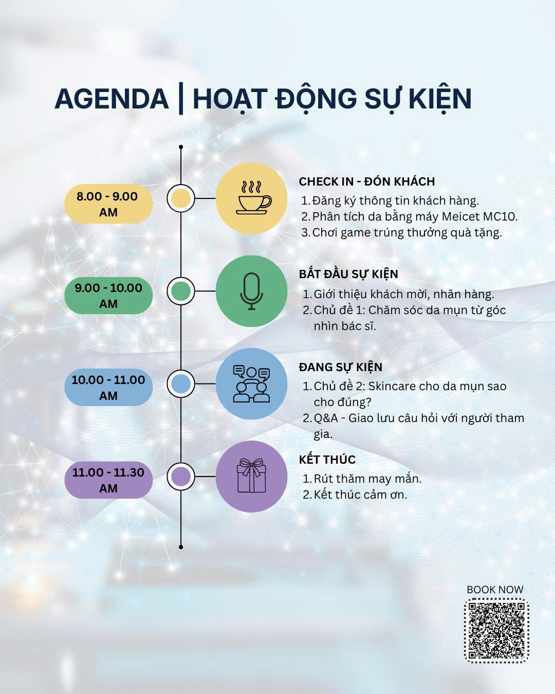 Agenda hoạt động Skincare Workshop